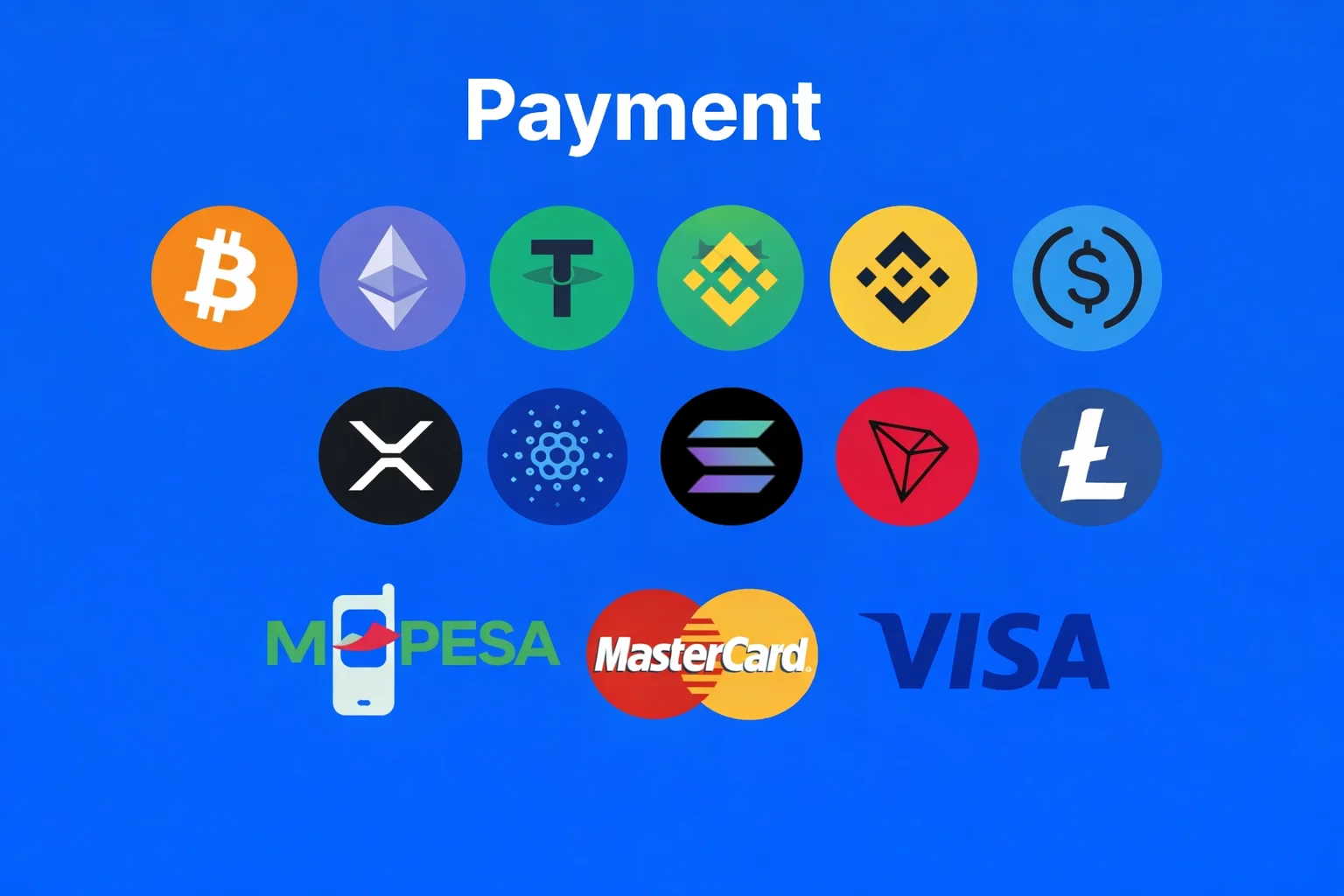 Sportsbet payment methods including crypto, M-Pesa, Mastercard, and Visa